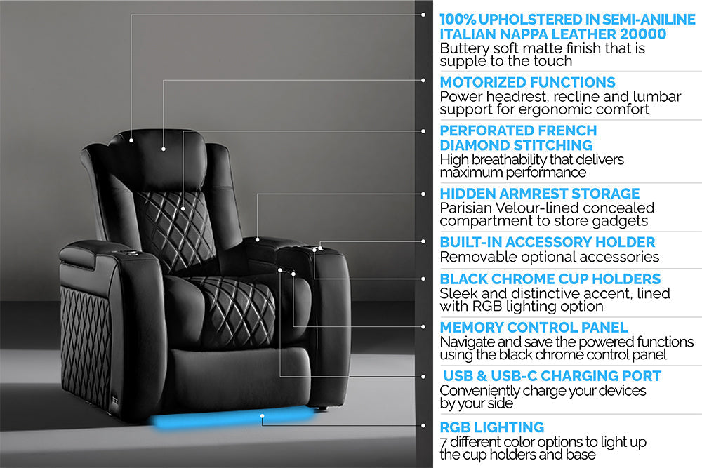 Valencia Tuscany Ultimate 20K Italian Semi-Aniline Leather Theater Seating – 2025 Ultimate Luxury Edition