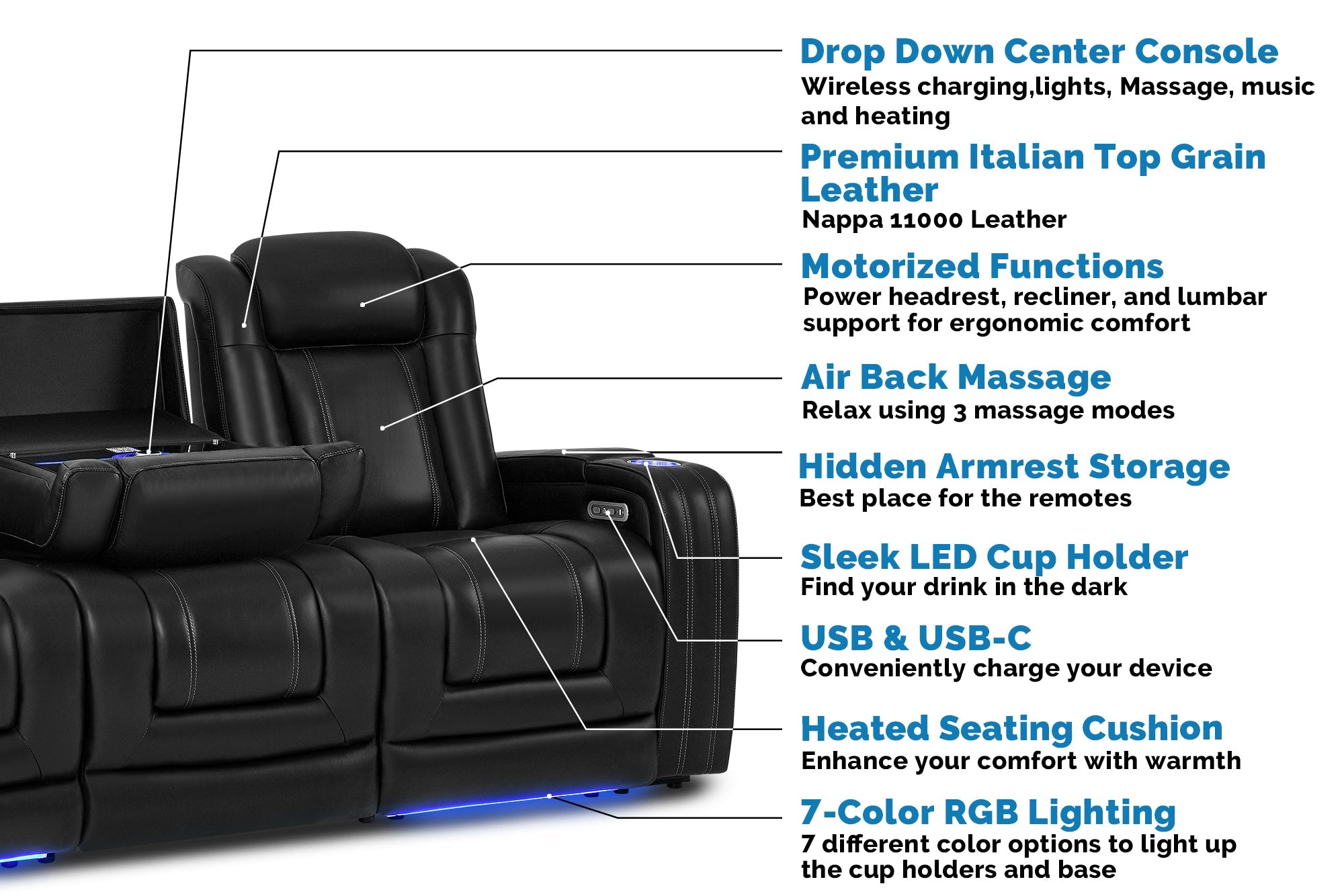 Valencia Cyber Intelligent – Italian Leather Home Theater Console with Immersive Sound, Heat & Massage