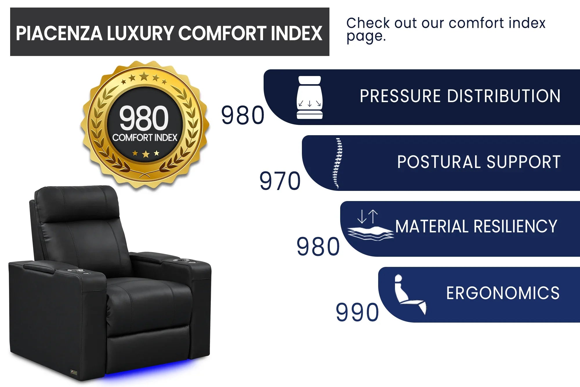 Valencia Piacenza Luxury Leather Home Theater Seating – Row of 2 Loveseat | Onyx
