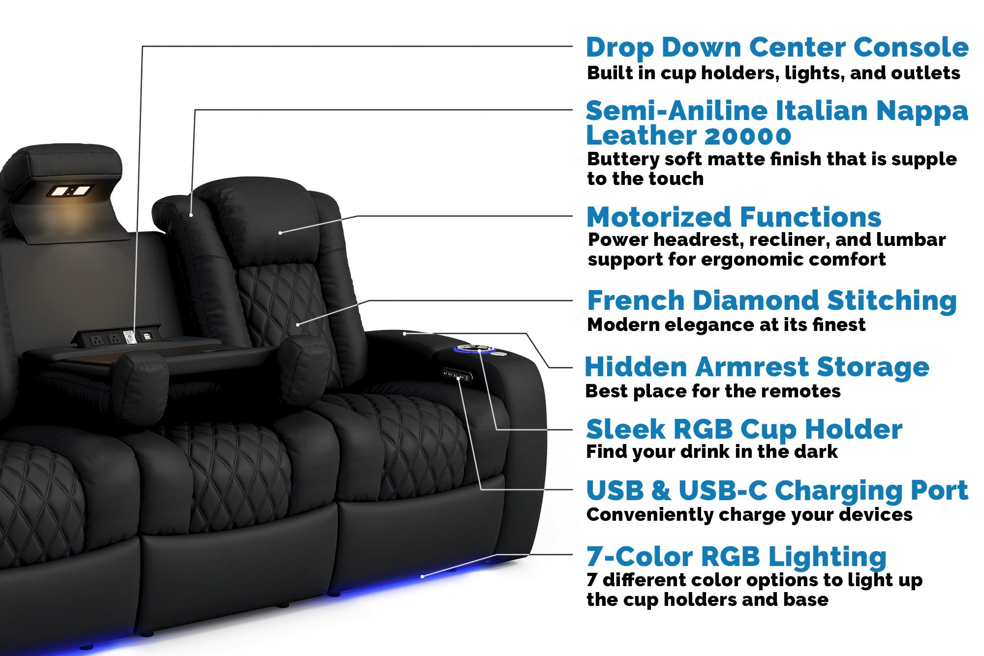Valencia Tuscany XL Console Luxury Italian Semi-Aniline Leather Theater Seating