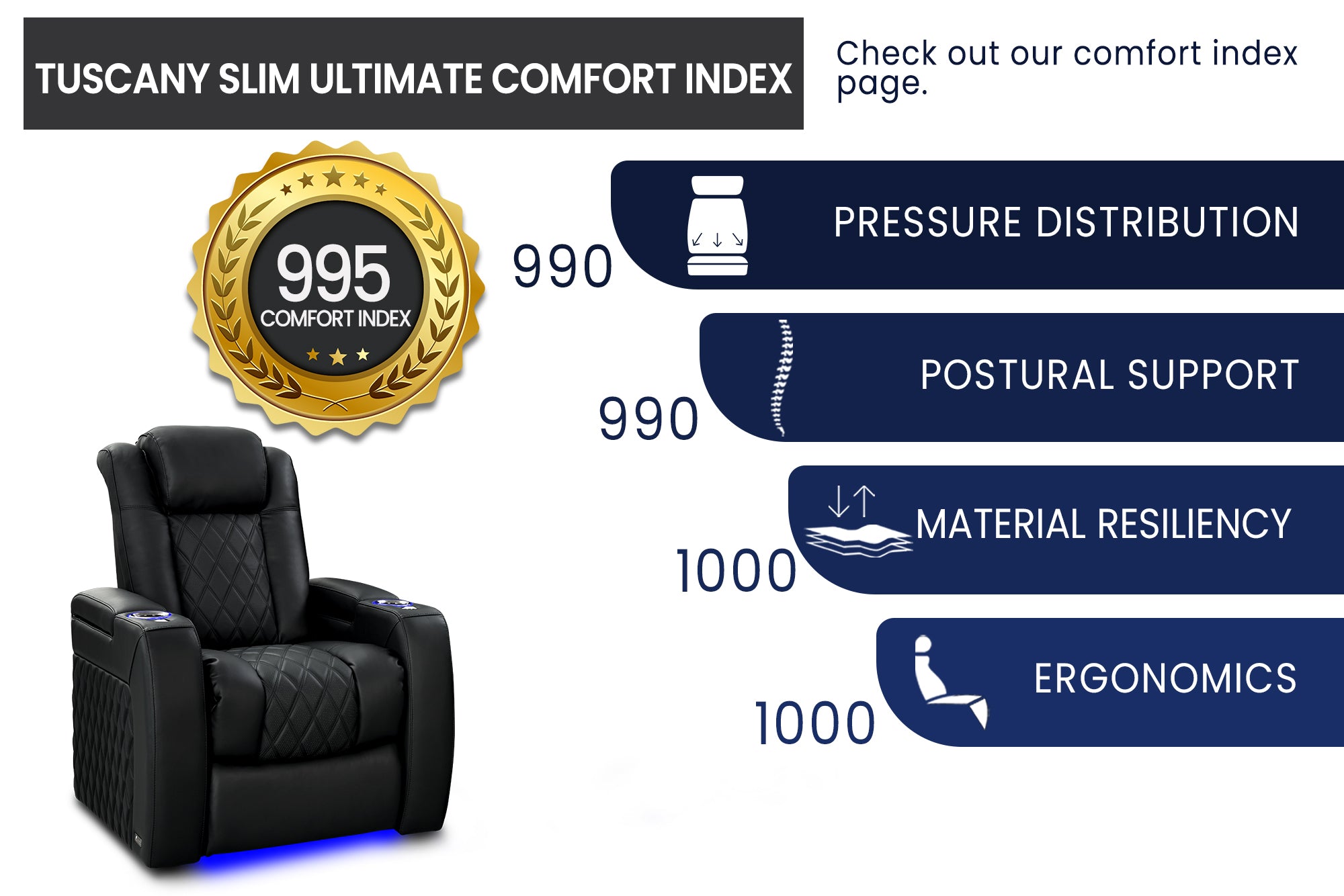 Valencia Tuscany Slim Ultimate Italian Semi-Aniline Leather Theater Seating – 2025 Luxury Edition