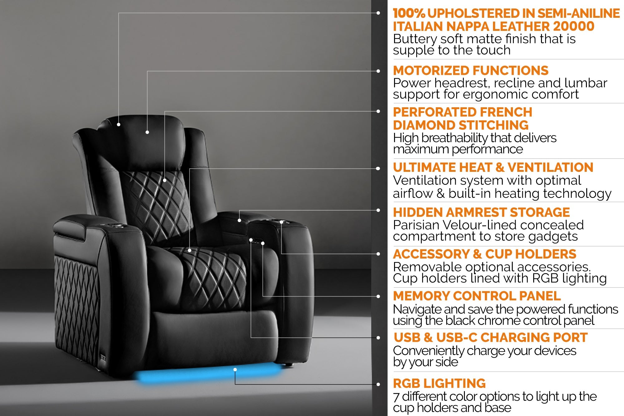 Valencia Tuscany Ultimate Heat & Ventilation Italian Semi-Aniline Leather Theater Seating
