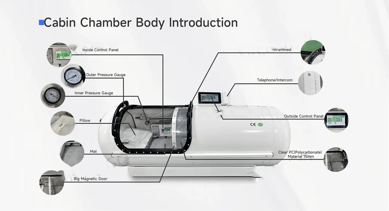 TimeCapsule C750+ Aluminum Alloy Hyperbaric Chamber Premier Edition Limited