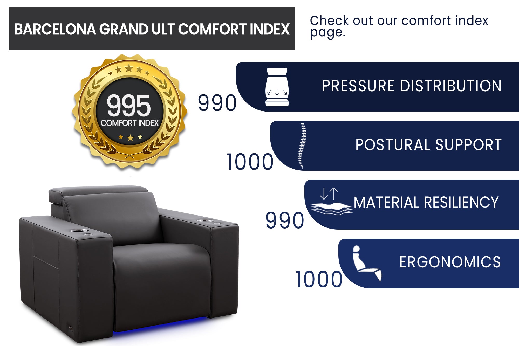 Valencia Barcelona Grand Italian Leather Home Theater Seating