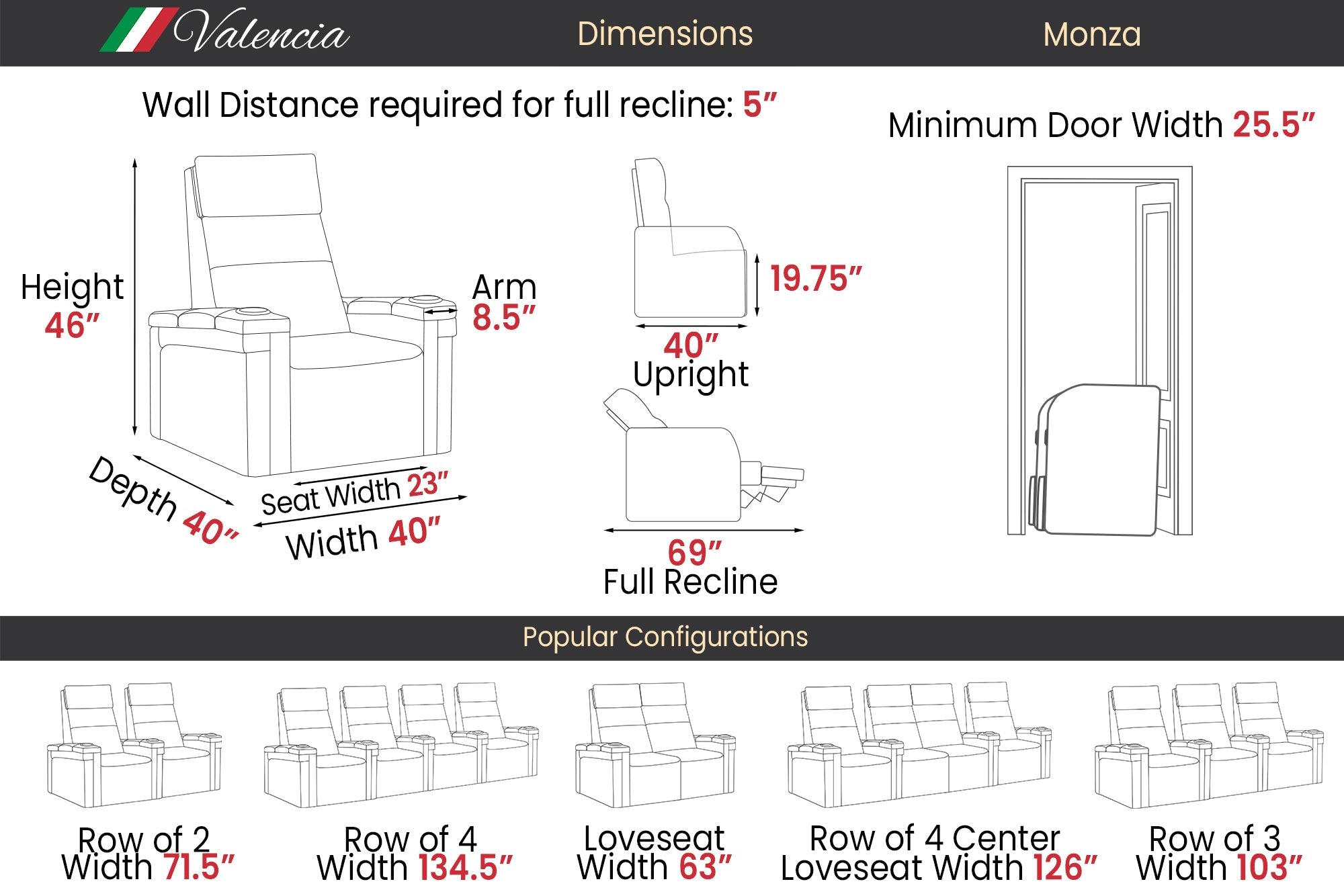 Valencia 2025 New Monza Leather Home Theater Seating with Carbon Fiber Panels – Row of 2 Loveseat (Black)