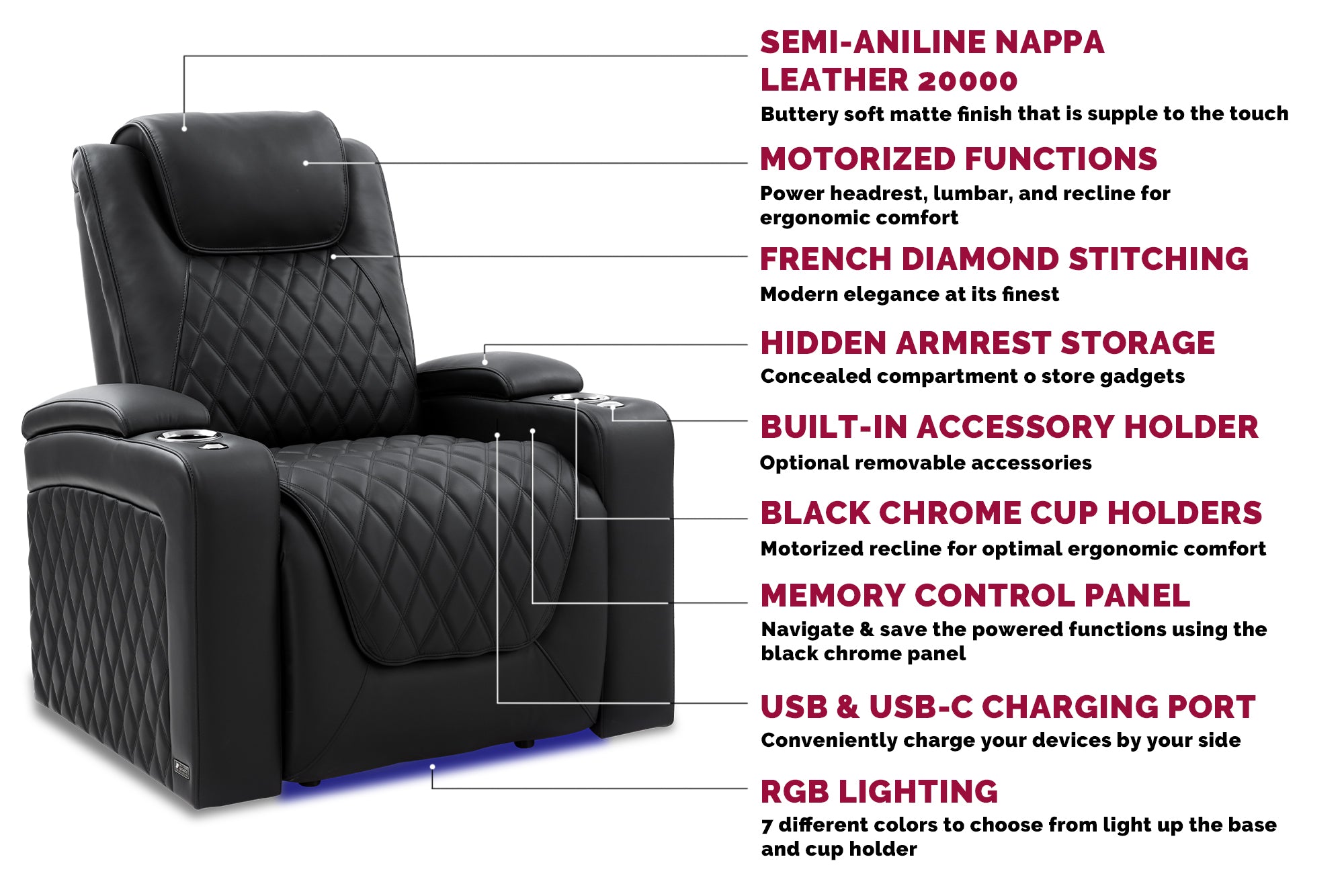 Valencia Oslo Luxury Italian Leather Home Theater Seating – 2025 Edition