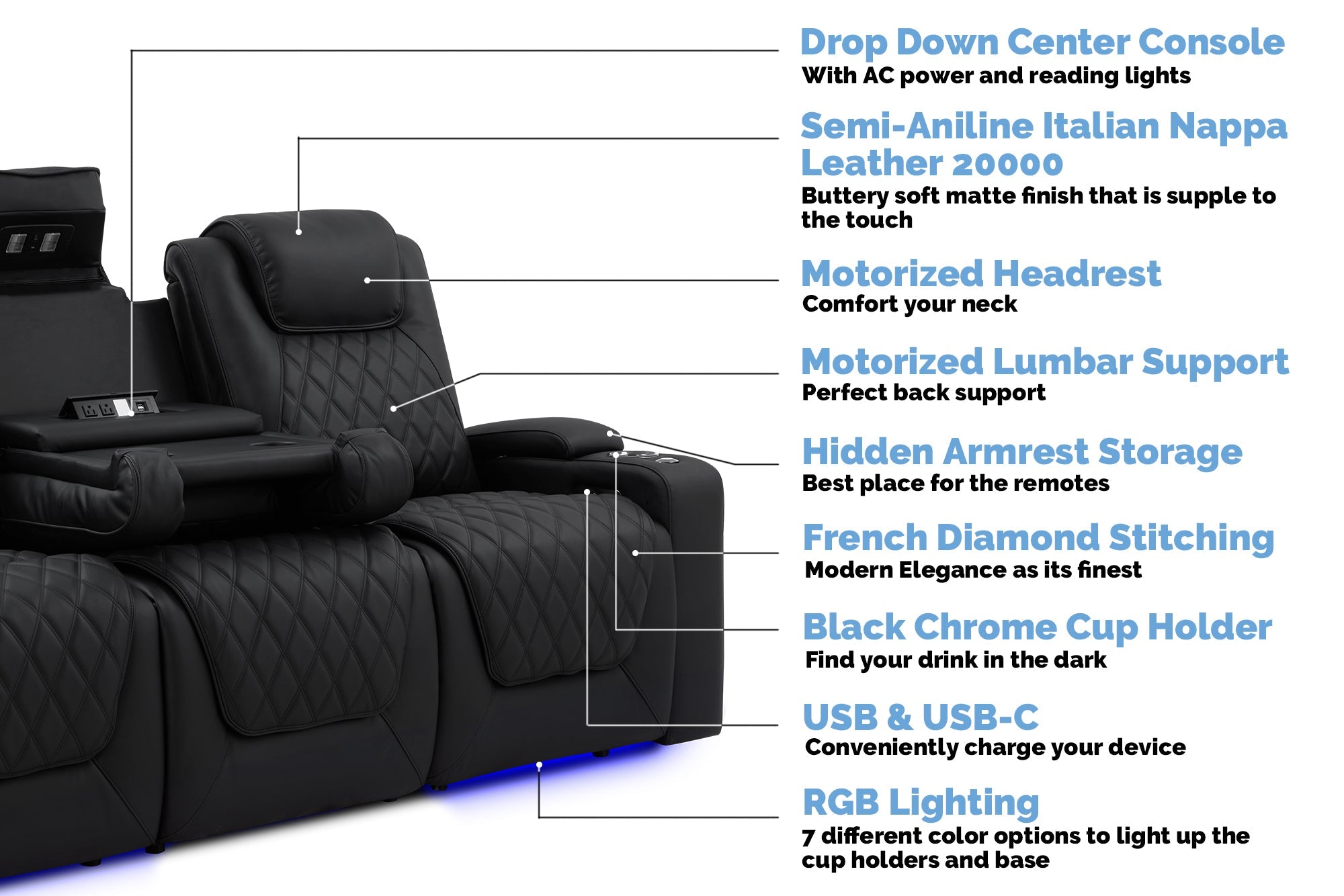 Valencia Oslo Luxury Console Theater Seating