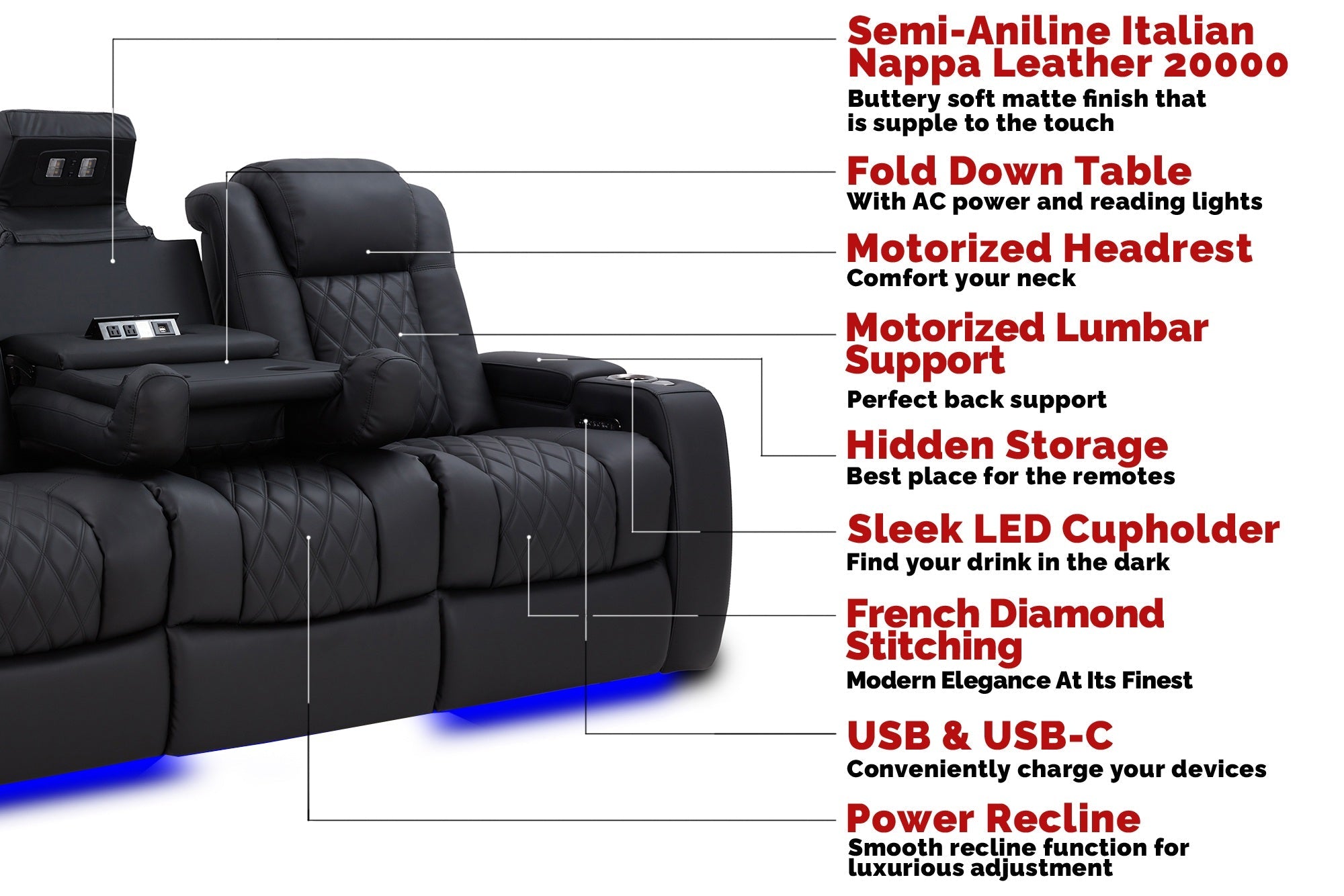 Valencia Tuscany Luxury Console Italian Leather Home Theater Seating – 2025 Edition