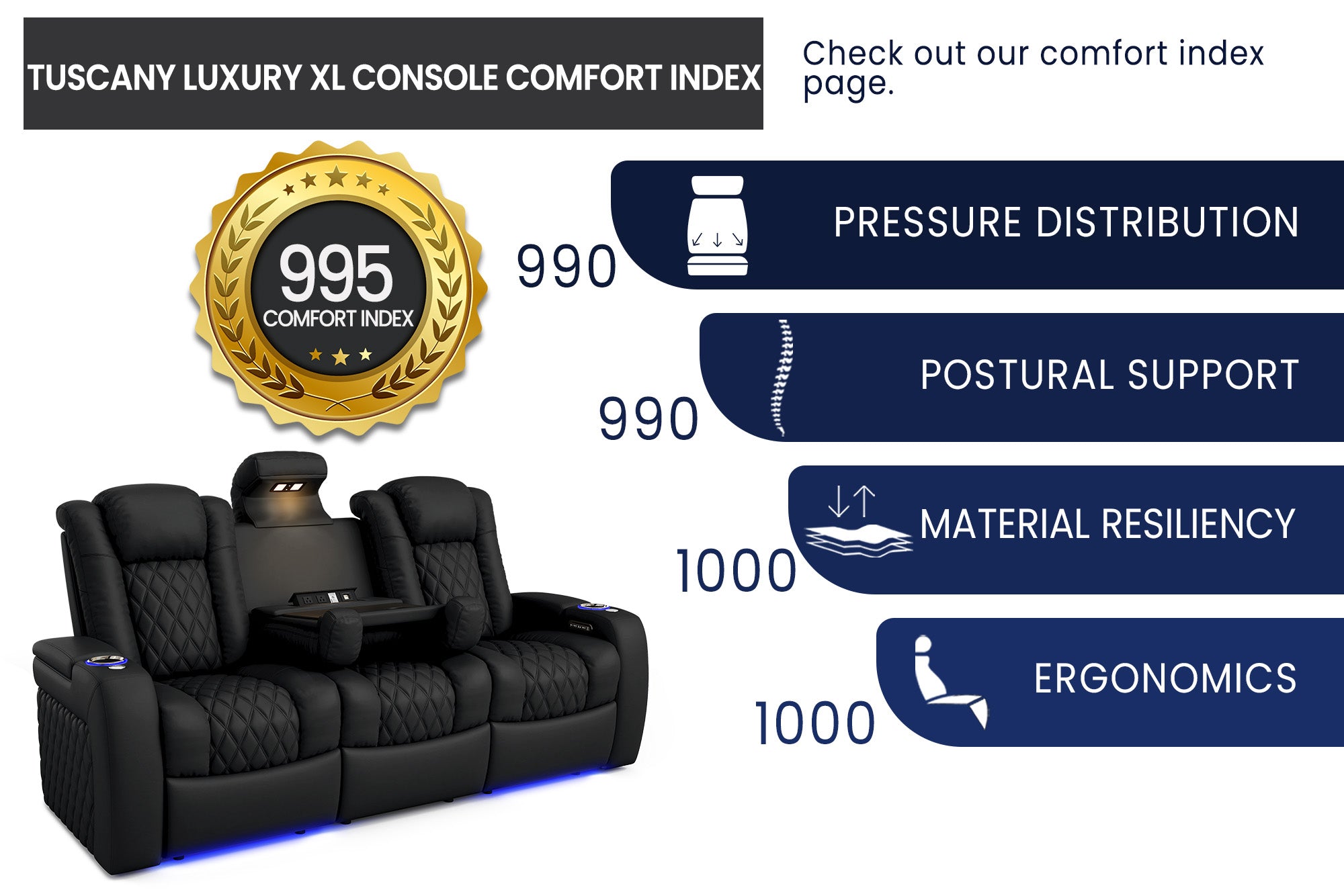 Valencia Tuscany XL Console Luxury Italian Semi-Aniline Leather Theater Seating
