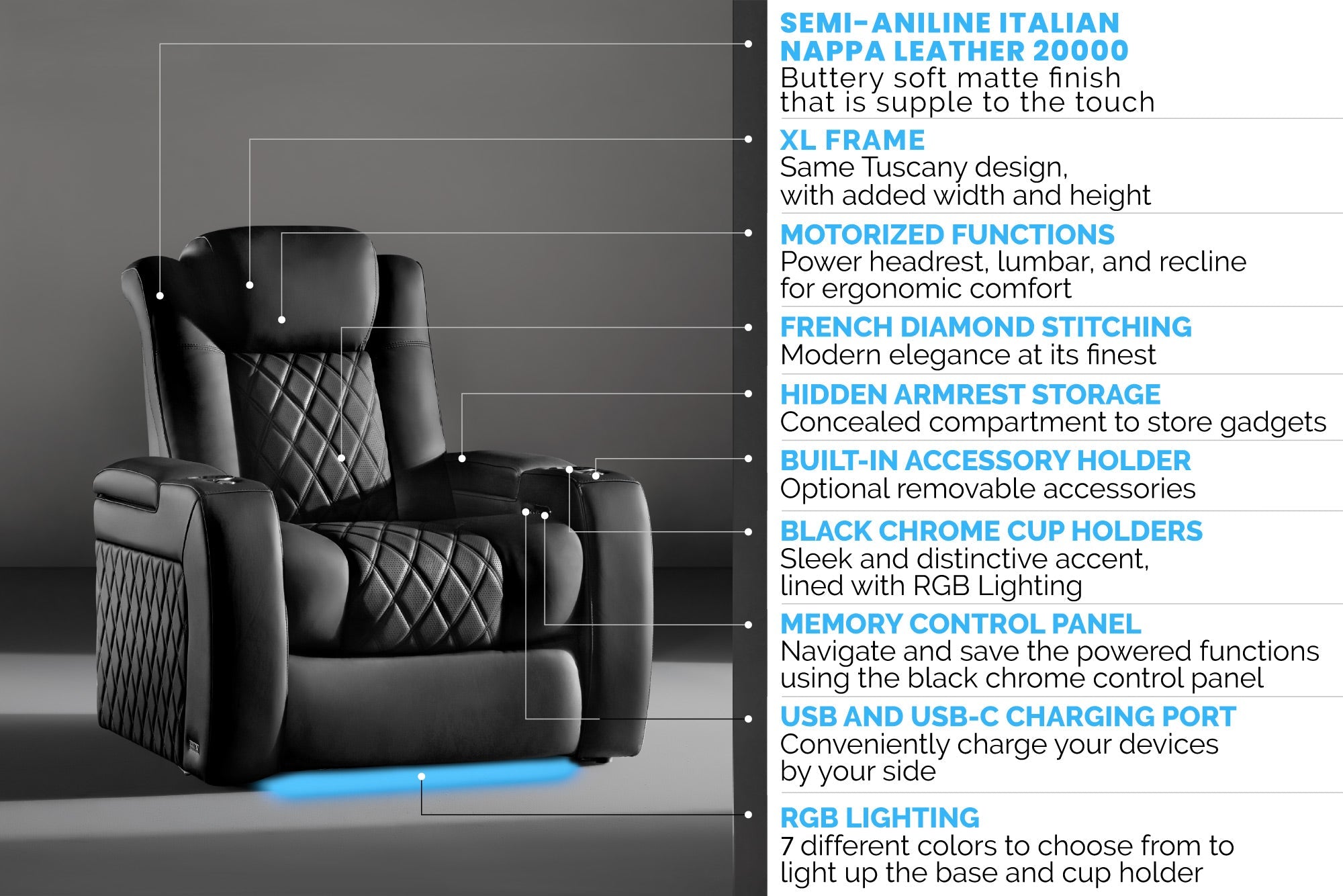 Valencia Tuscany XL Luxury Italian Semi-Aniline Leather Theater Seating – 2025 Edition